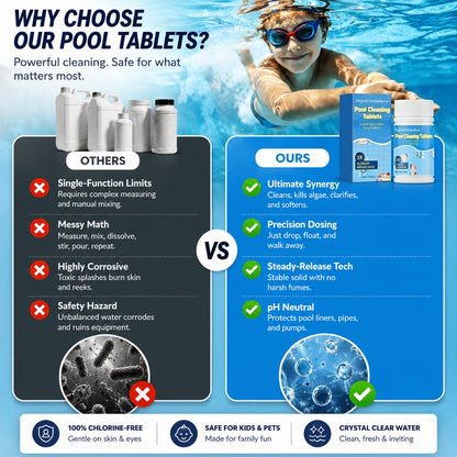The Next-Gen Pool Purifier is here ✨ 3X Stronger Algae Control, Gentle & Safe for Kids! 👨‍👩‍👧‍👦