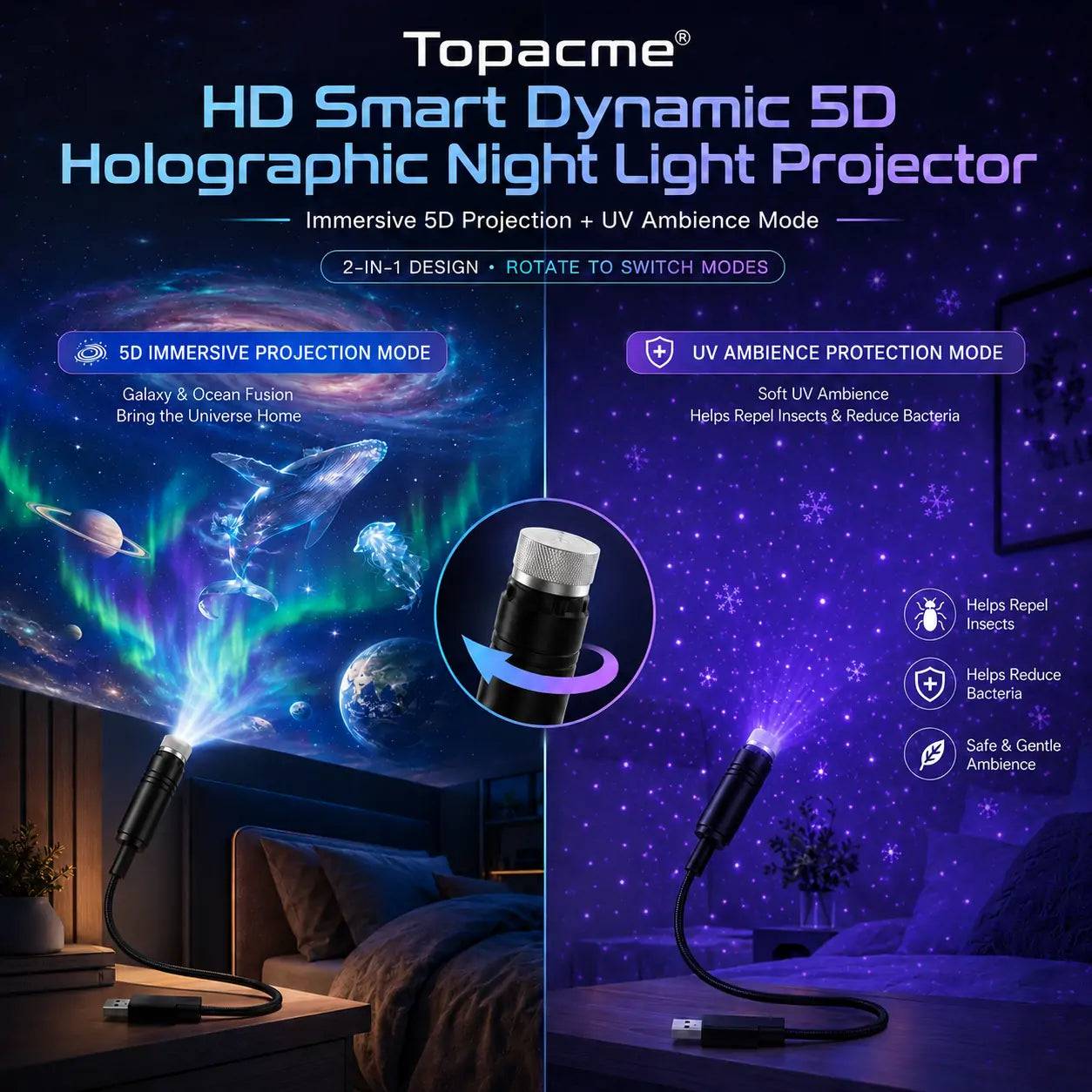 Natravor® 2-in-1 Immersive Projection & Purple Ambient Protection Mode