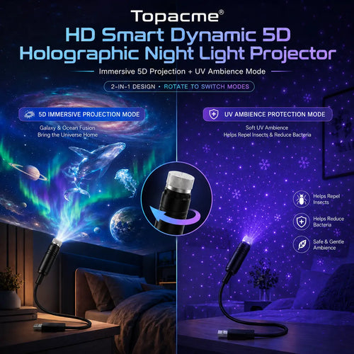 Natravor® 2-in-1 Immersive Projection & Purple Ambient Protection Mode