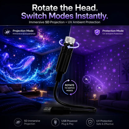 Natravor® 2-in-1 Immersive Projection & Purple Ambient Protection Mode