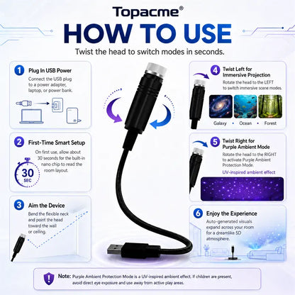 Natravor® 2-in-1 Immersive Projection & Purple Ambient Protection Mode
